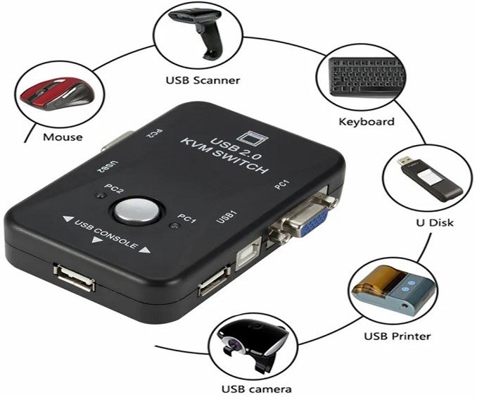 UniQue KVM 2 Port VGA USB 2.0 Manual Switch — image 1