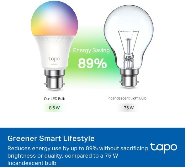 TP Link Tapo L535B Multicolor Smart WiFi Bulb — image 1
