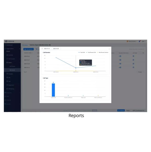 Grandstream UCM RemoteConnect License | UCMRC-SOHO — image 5