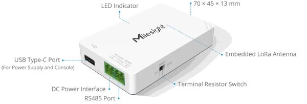 Milesight Controller - NON LTE — image 2