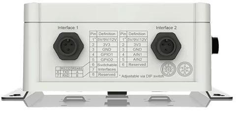 Milesight NON LTE UC502 Controller — image 2