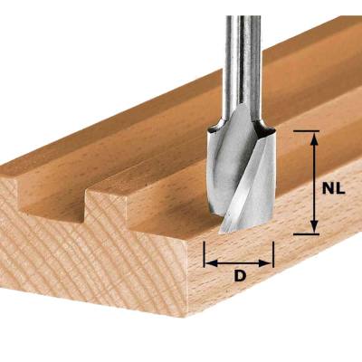 CUTTERS HW SPI D8-25 — image 1