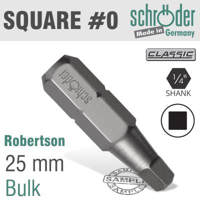 SQ.RECESS NO.0 INSERT BIT — image 1